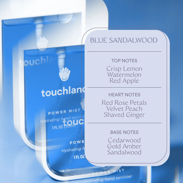 Touchland Hand Sanitizer- Blue Sandalwood